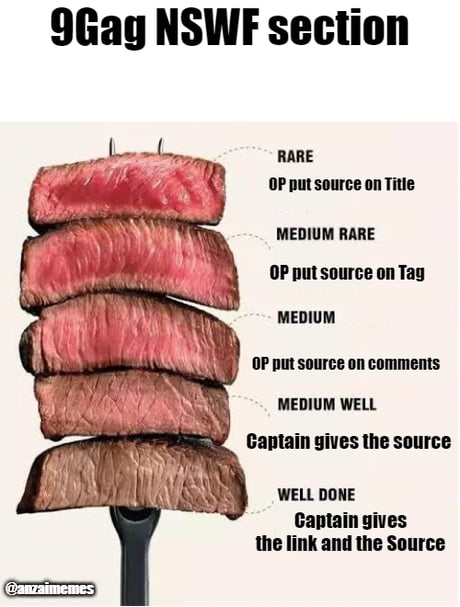 meat - 9GAG