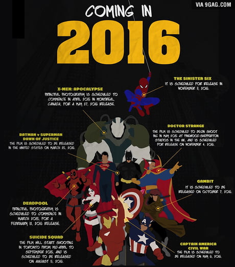 Marvel on sale movies 2016