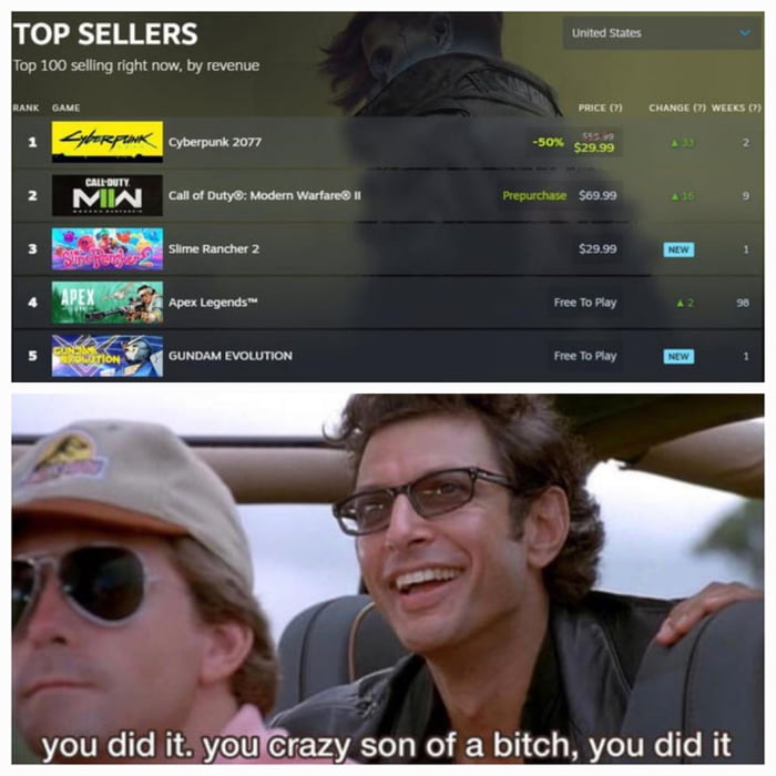 So Hot Right Now 9GAG