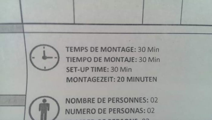 These instructions imply that germans will be 10 mins faster
