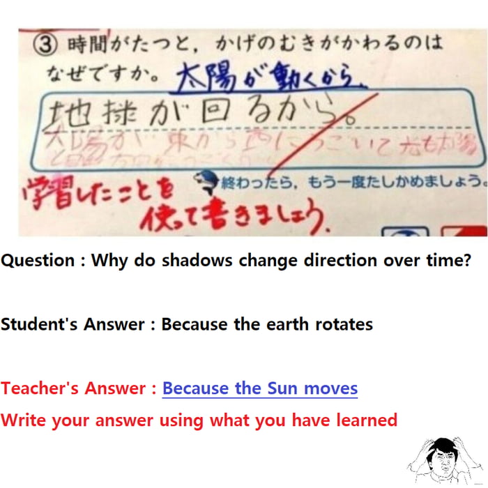 Is Public Education Free In Japan