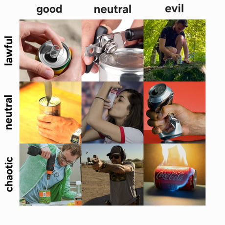 Best Funny alignment chart Memes - 9GAG