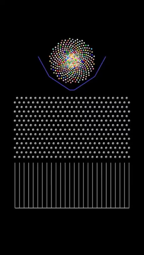 Normal distribution?