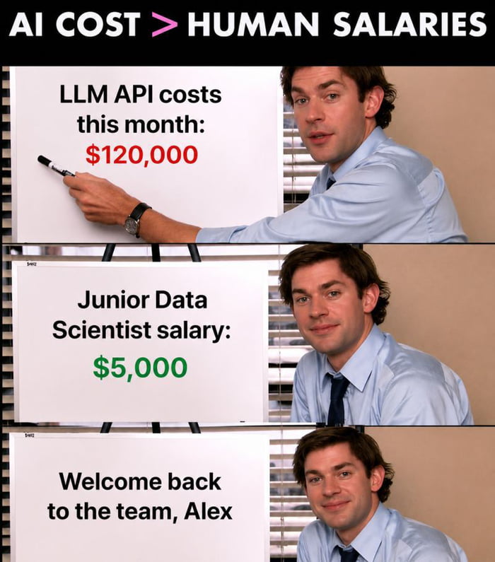 AI replacing developers? Wait until the API bill hits.