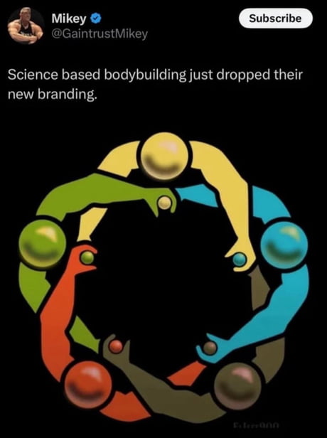 Science Bodybuilding Logo De La Physique