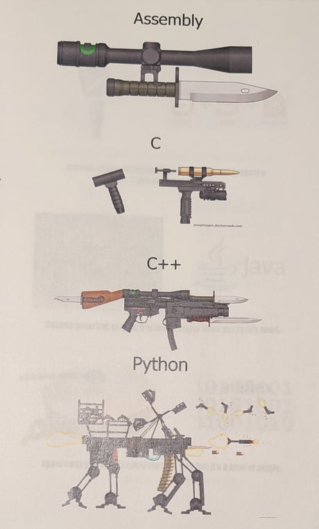 Printed memes ca. 2016 \#1 programming languages as weapons