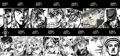 The Evolution Of The Jojo Artstyle 9gag In this video i take a look into the stylistic evolution of anime. the evolution of the jojo artstyle 9gag