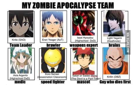 Anime Zombie Survival