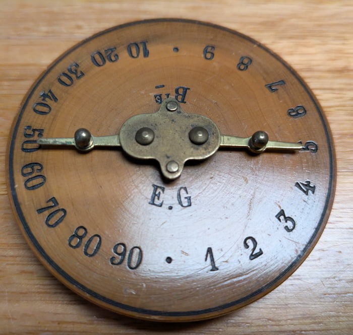 Need a Captain: What is this? Found in grandpa's stuff