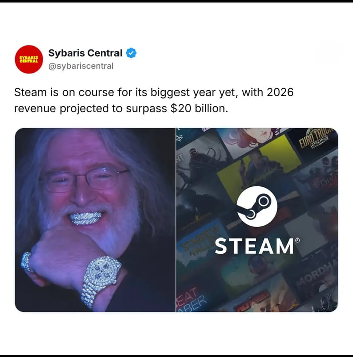 Buy yourself another yacht man......