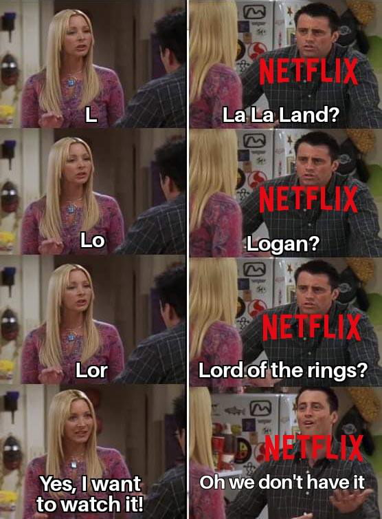 Netflix today