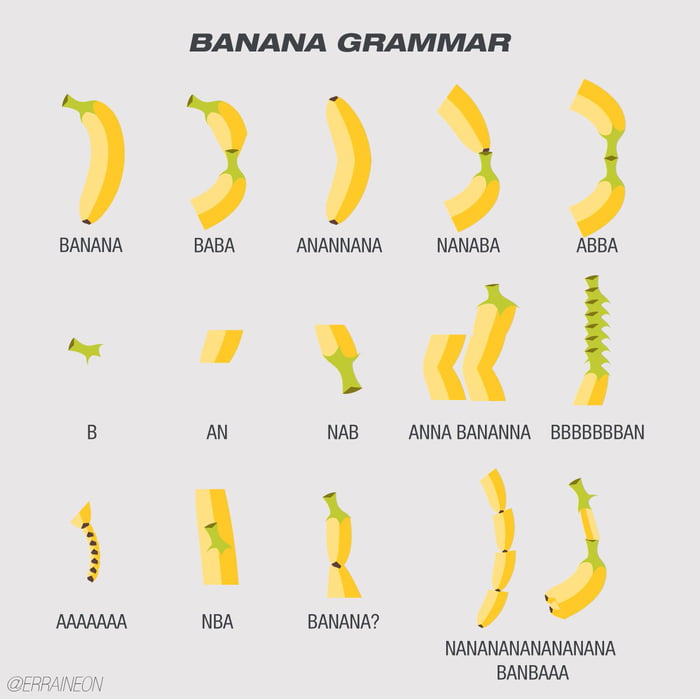 Banana grammar.