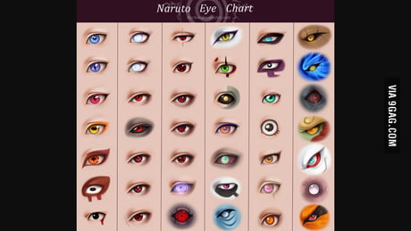 Naruto Character Eye Chart