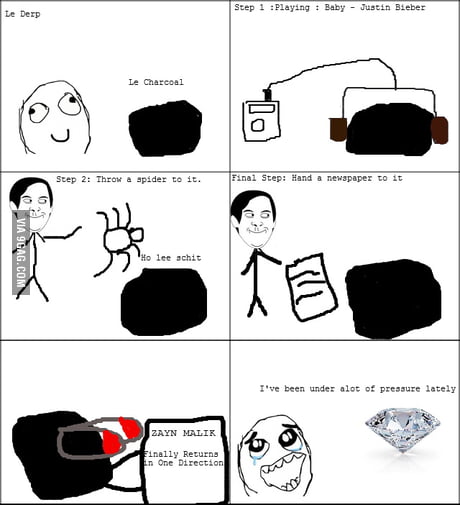 My first attempt at rage comics - 9GAG