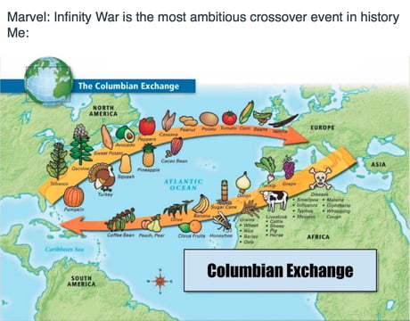 Best Funny columbian exchange Memes - 9GAG