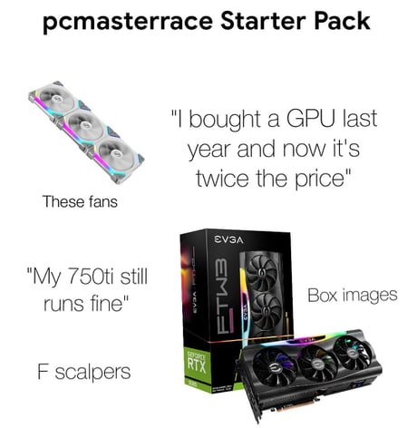 The Pcmr Starter Pack 9gag