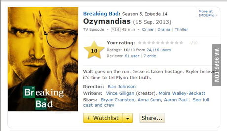 Breaking Bad: Ozymandias (Episode 5.14) - Paste Magazine