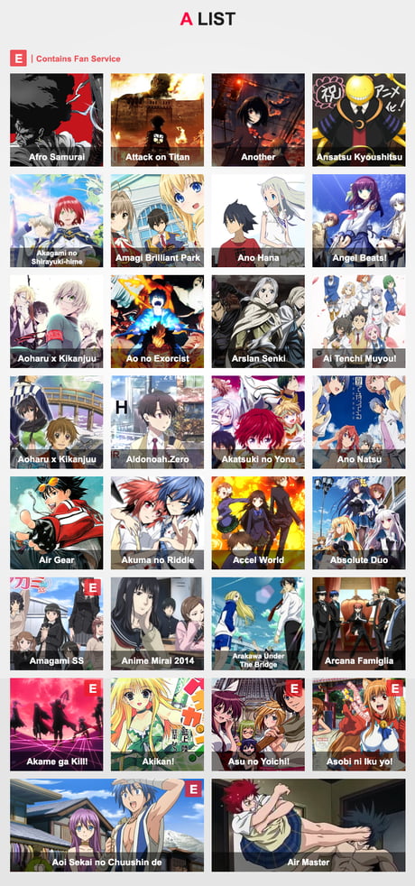 My anime recommendation list (layout inspired by AnimePalette) - 9GAG