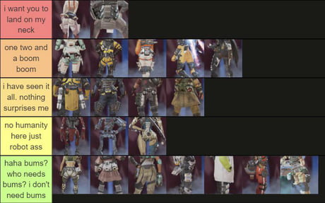 Just tier lists.