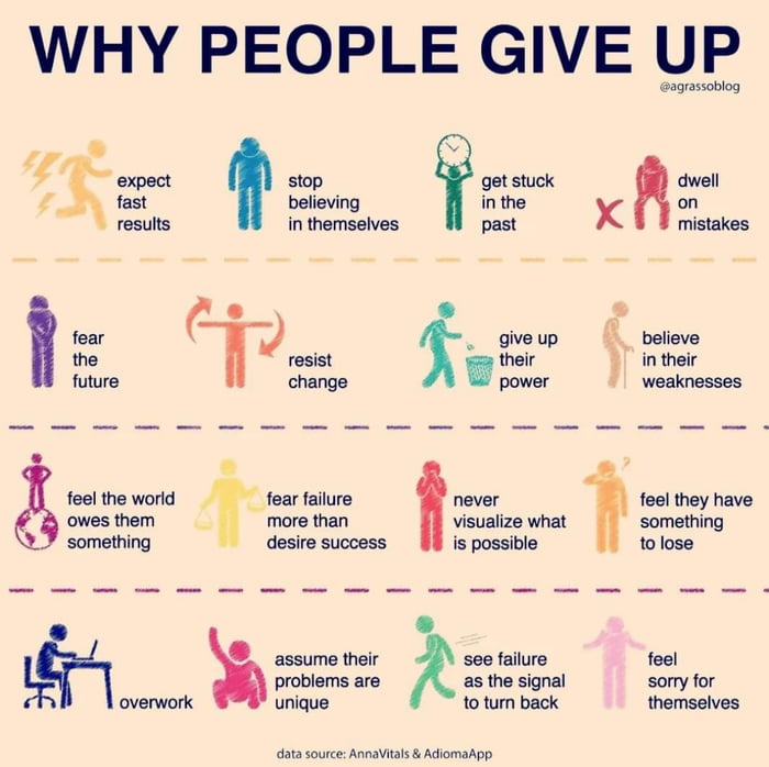 Why do you give up? - 9GAG