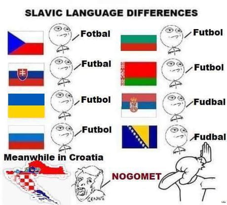 Slavic countries