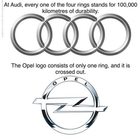 Audi rebrands with 