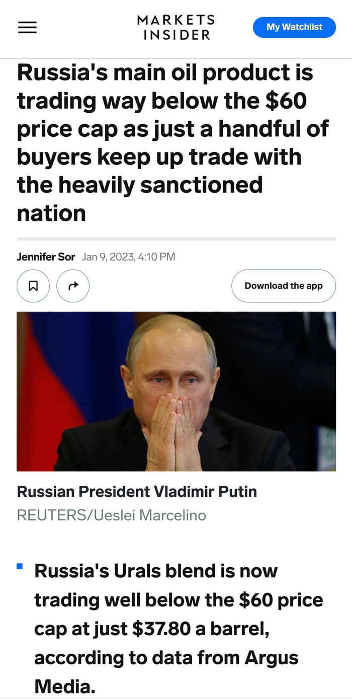 The price of Russian Urals oil fell to $37.80 per barrel, well below the $60 per barrel limit set by the G-7 — following sanctions targeting Russia's oil revenue.