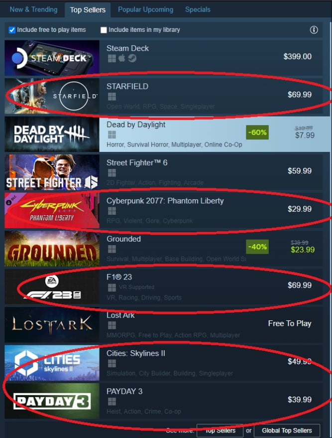 These game are not even out yet and they are TOP SELLERS !!! STOP