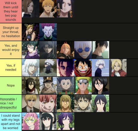 Can you make an anime tier list pls? (Mostly cause I want to know how many  anime you've seen) - Quora