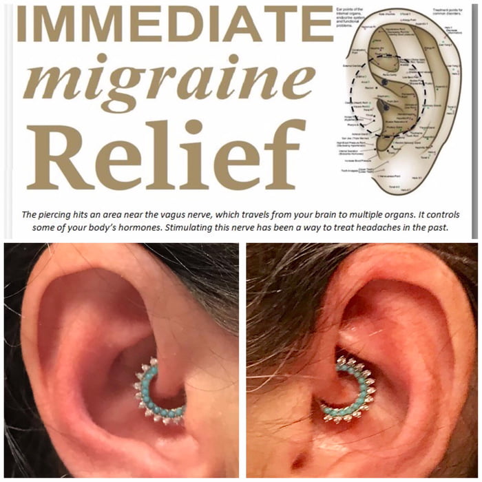 Did you know that Daith piercing has recently grown in popularity as a