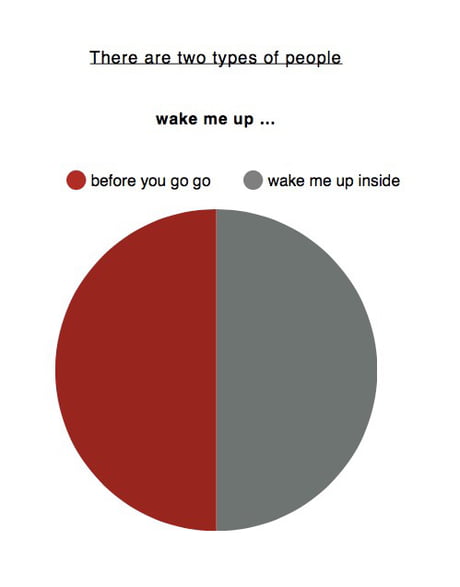 When September Ends Wait What 9gag