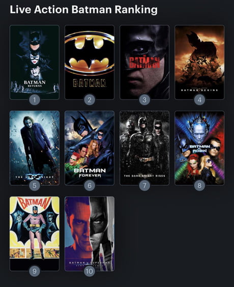 What's your ranking of the live action Batman movies?? - 9GAG