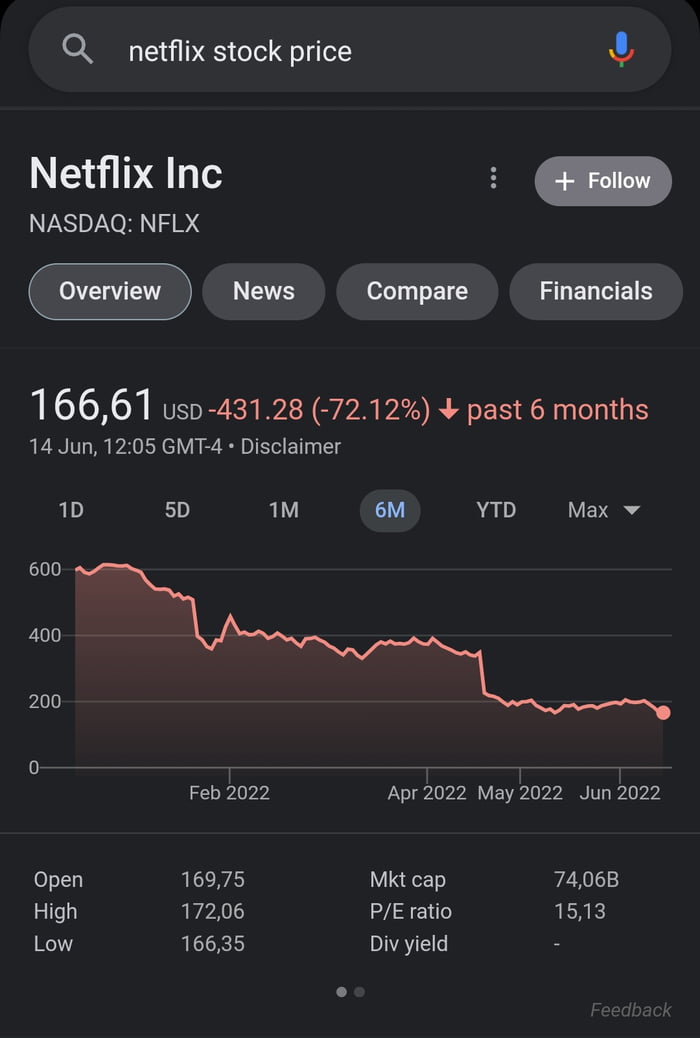 What Do We Say Go Woke Get Broke 9GAG What Do We Say Go Woke Get Broke 9GAG