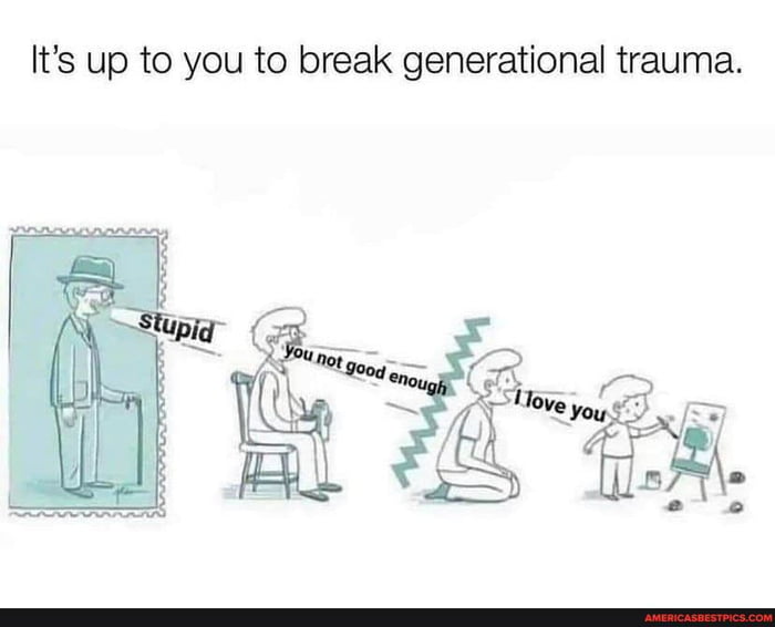 intergenerational trauma abuse