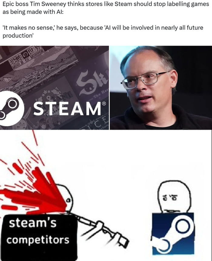 Why Steam wins the market.