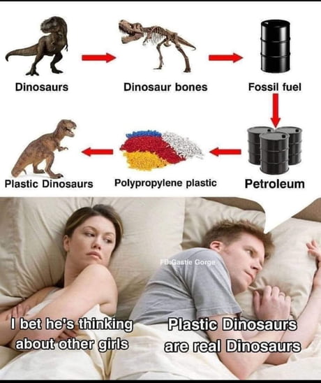 Polymere Humour Plastics Memes