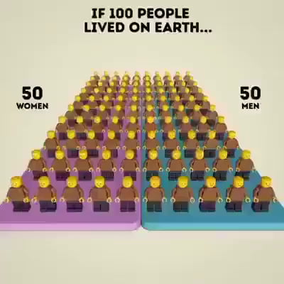 Guys how can the rest speak 6500 languages if there's 100 people in total wtf