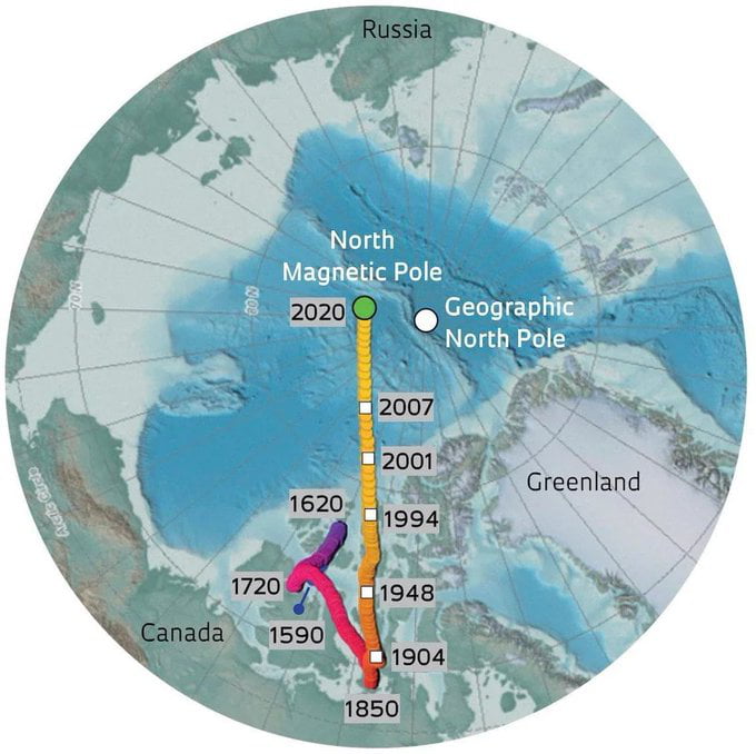 Movement Of Magnetic North Pole Over The Years... Right Now It's Moving ...