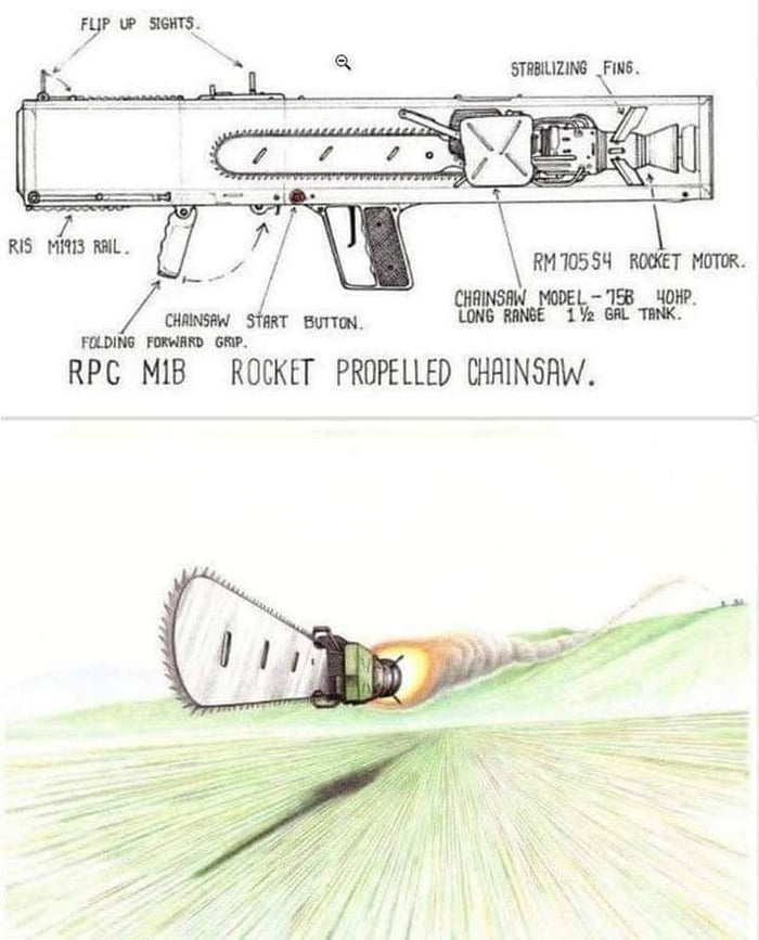 Long range tree removal - 9GAG