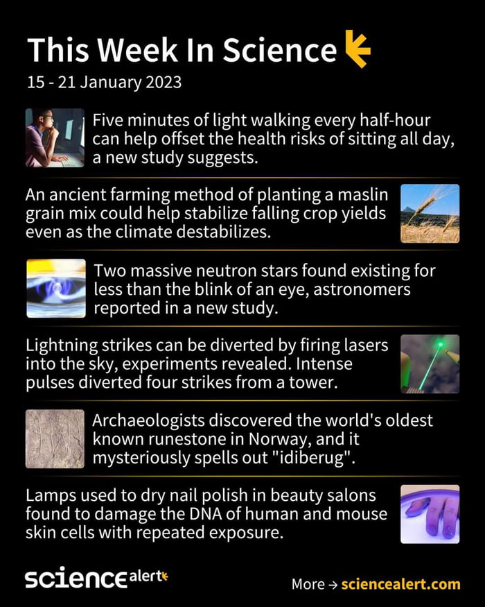 Weekly Science By Science Alert - 9GAG