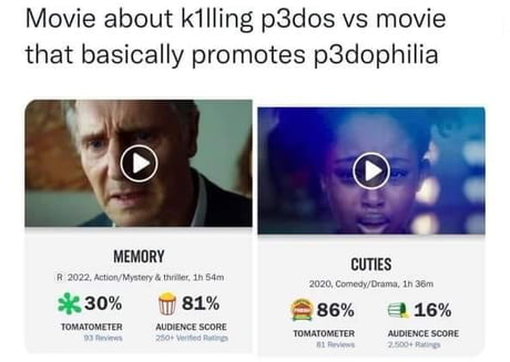 Rotten Tomatoes - 9GAG