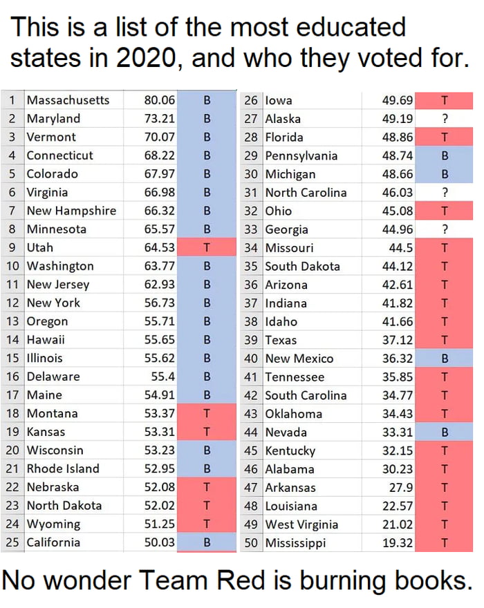 Like shooting fish in a barrel. 9GAG