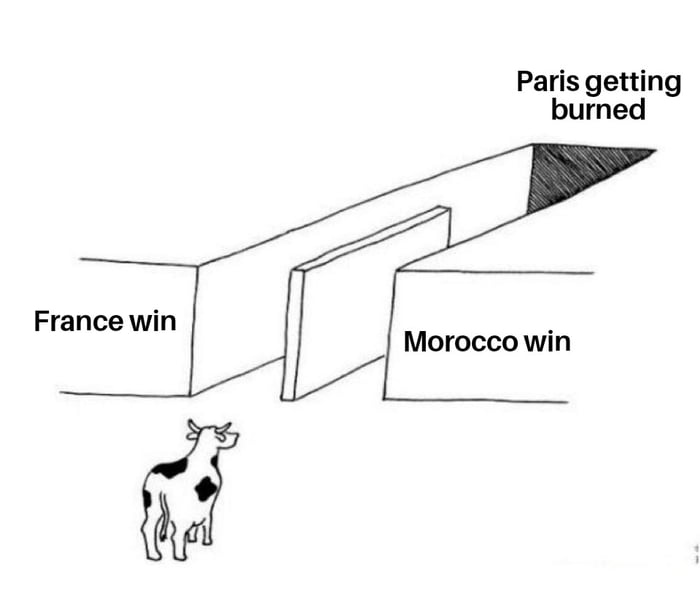 Good luck dealing with them, Europe