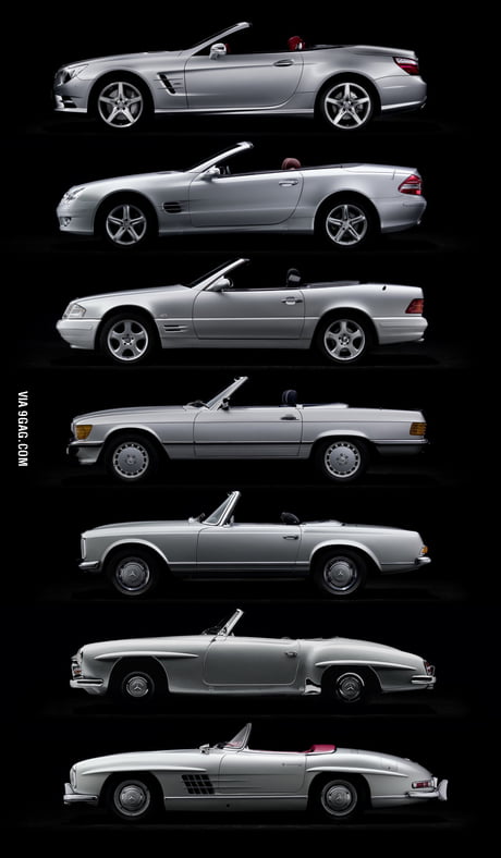 mercedes sl models