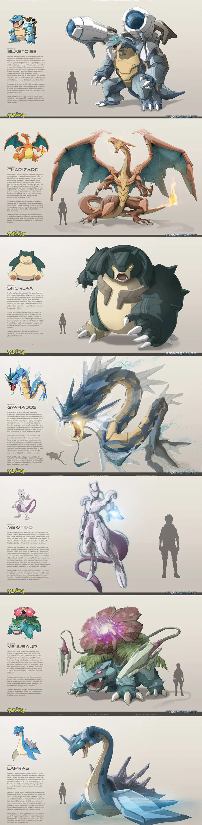 Given the disappointment surrounding Pokemon Sword/Shield, figured I'd make  this comparison - 9GAG