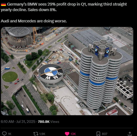 Best Funny bmw Memes - 9GAG