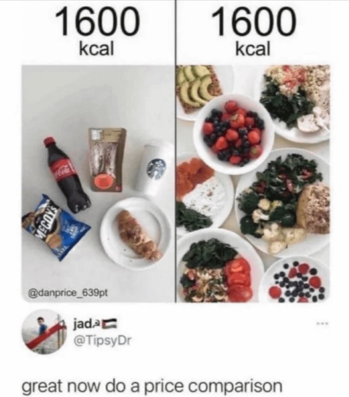 Comparisons
