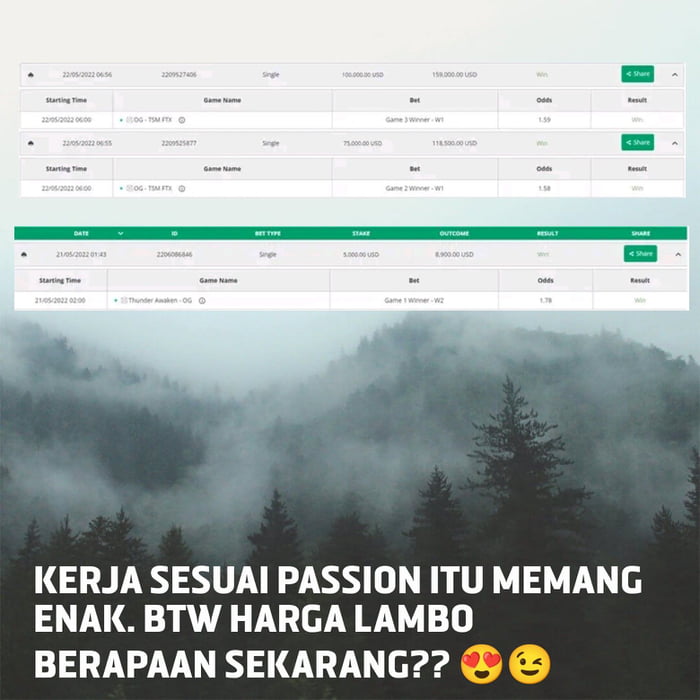 Kerja Untuk Uang Atau Uang Yang Bekerja Untuk Mu Itu Pilihanmu Kawan