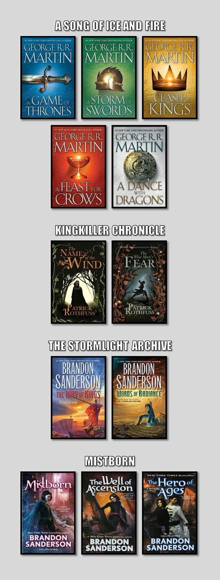 Best Fantasy Book Series For 11 Year Olds