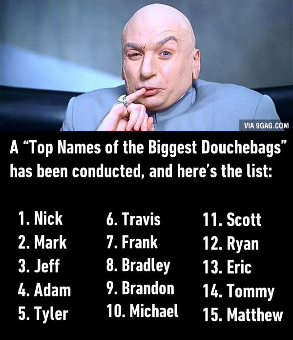 Top 15 Douchebags names 9GAG